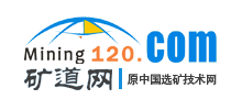 矿道网Logo